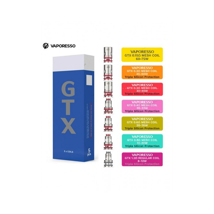 Résistance GTX - Pack de 5 - Vaporesso